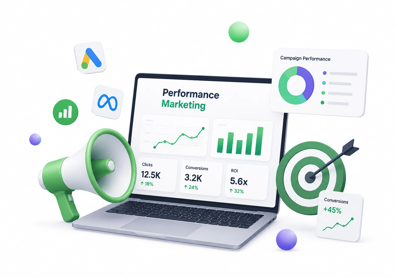 Performance Marketing Services