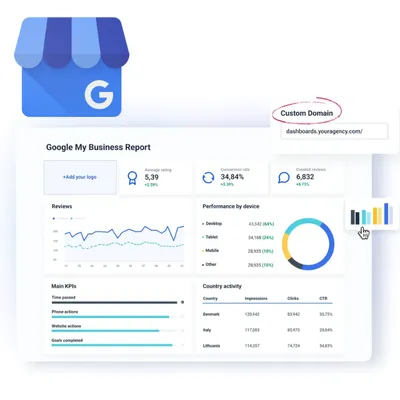 Google My Business Optimization Services in Lucknow