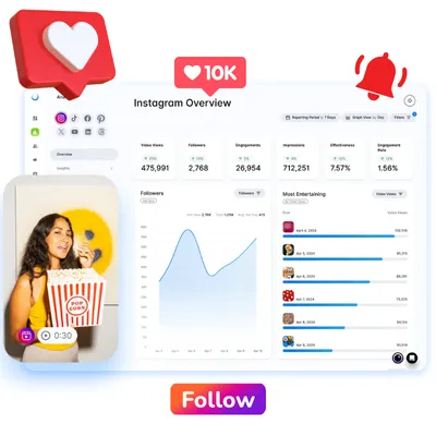 Best Instagram Marketing Service in Lucknow