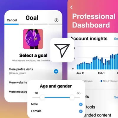 Instagram marketing company in Lucknow