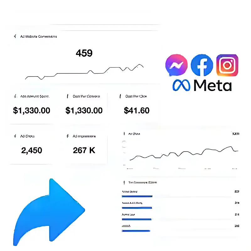 best-meta-ads-company