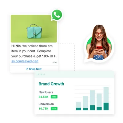 WhatsApp Marketing Partner in Lucknow