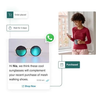 Whatsapp Marketing Services