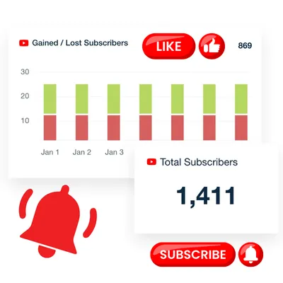 YouTube-Marketing-Company-in-Lucknow
