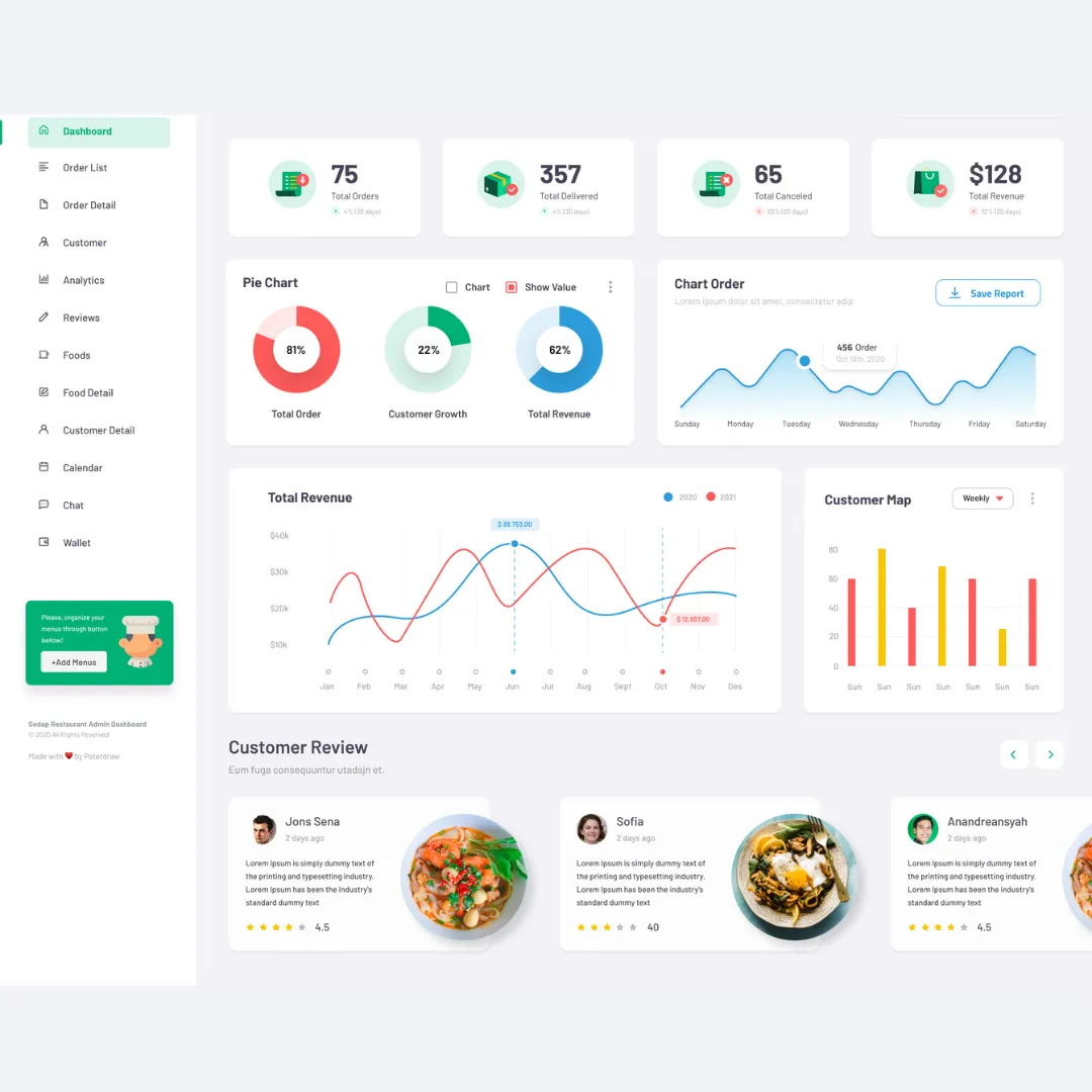 Brand Identity Enhancement