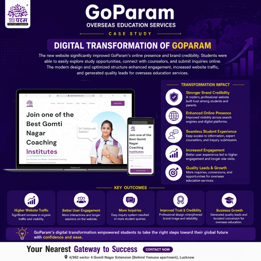 Digital Growth for GoParam