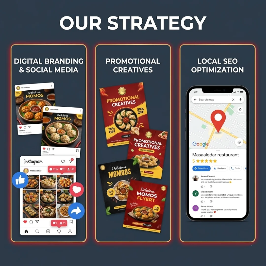 Digital Food Marketing