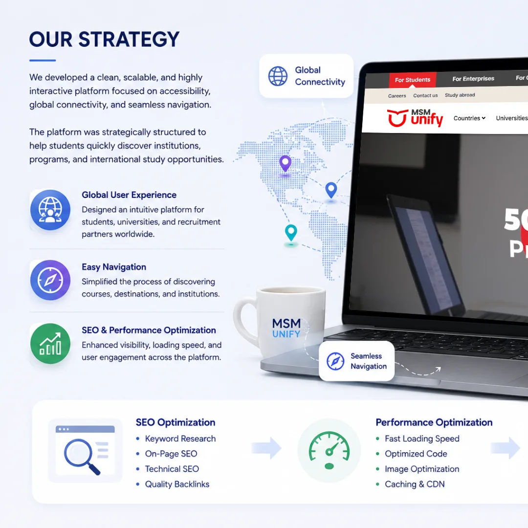 MSM Unify Platform Strategy