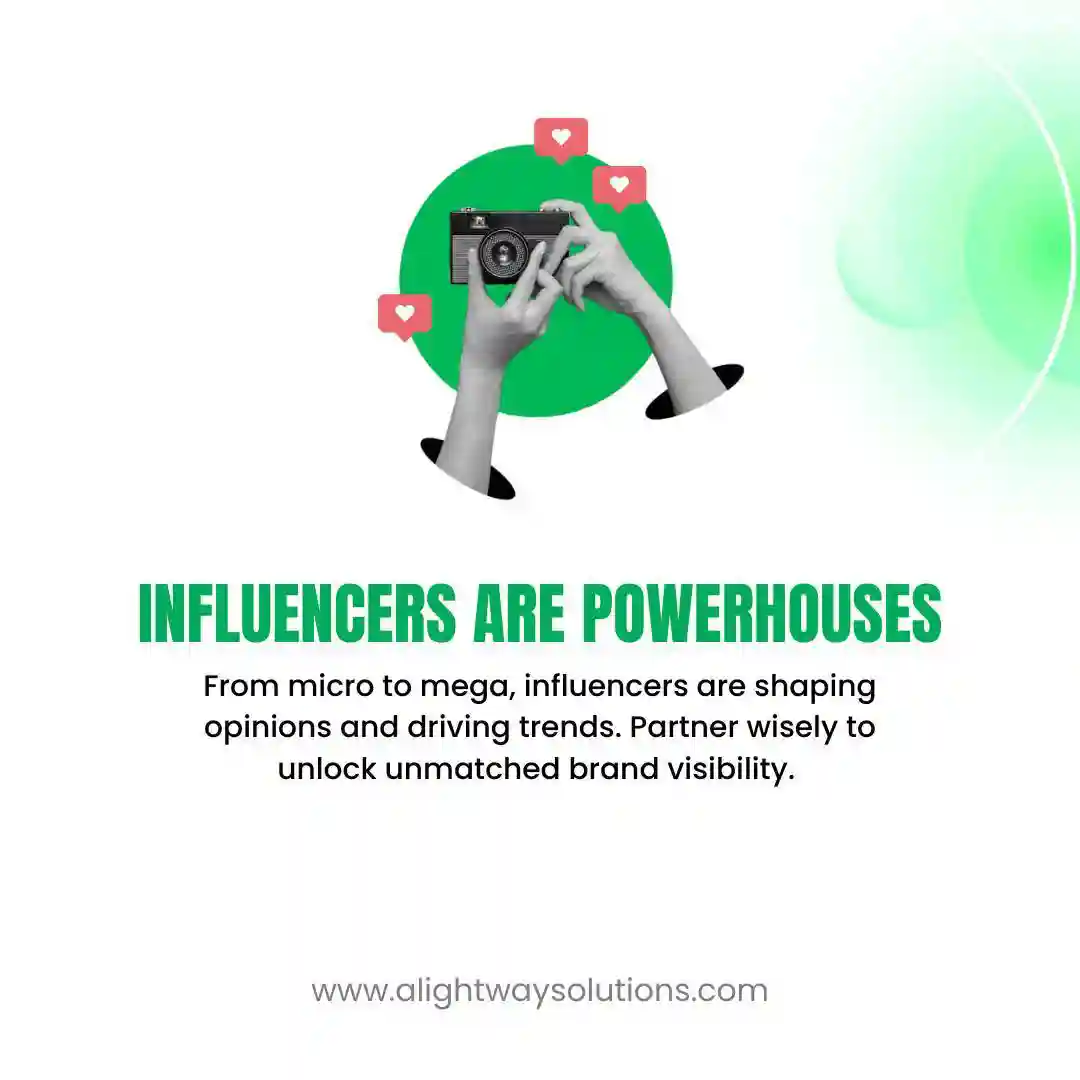 best influencers marketing agency