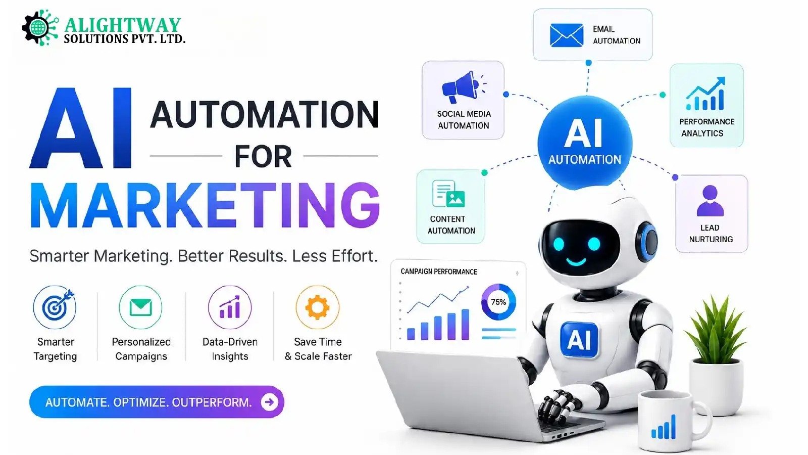 AI Marketing Automation: How to Use AI in Your Marketing Strategy in 2026