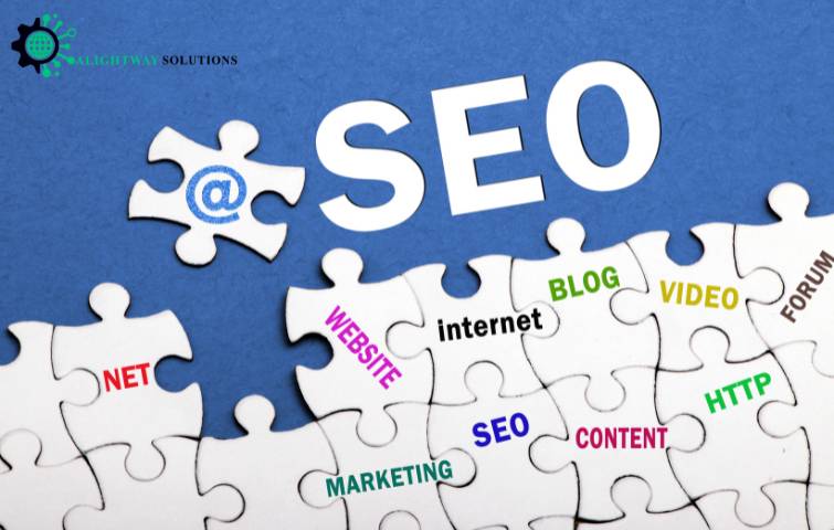 The Impact Of Social Media On SEO : Tips For Integrating Social Into Your Strategy