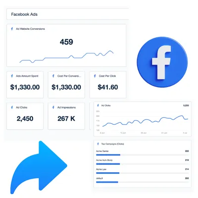 Benefits of Facebook Advertising