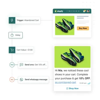 whatsapp marketing services in United States
